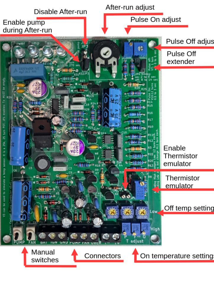 Coolant System Controller layout